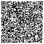 QR code with Edit Works Do It Yourself Home contacts
