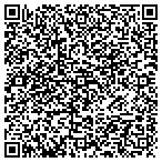 QR code with Right Choice Home Inspctn Service contacts