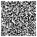 QR code with Mistral International contacts