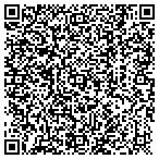 QR code with Suazo's Barbershop Inc contacts