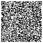 QR code with Sunshine/Koldwave College & Heating contacts