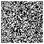 QR code with Highlands Breast & Imaging Center contacts