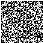 QR code with Ground Images Landscaping contacts