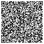 QR code with Gulfcoast Title Insurance Agcy contacts
