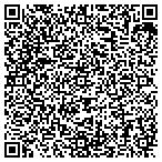 QR code with Atlantic Sales & Performance contacts