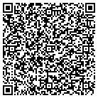 QR code with Minkoff Sportsopedic Associate contacts