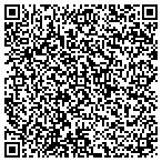 QR code with Sunbelt Painting & Contracting contacts
