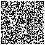 QR code with Indian Springs Mobile Home Park contacts