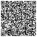 QR code with Jerry S Major Appliance Service contacts