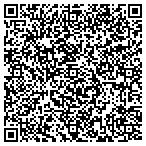 QR code with Public Works Department Sanitation contacts