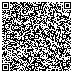 QR code with Southern Coast Investments Inc contacts