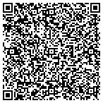 QR code with Nationwide Cmmnctions Services LLC contacts