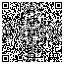 QR code with My Daughters & Me contacts
