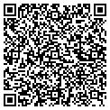 QR code with Pet Gallery contacts