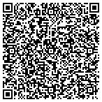 QR code with Buyers Agt For Byers Only Rlty contacts