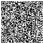 QR code with Jennifer Matarazzo Fincl Services contacts