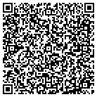 QR code with Matthews Rick Buick Pontiac GM contacts