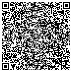 QR code with Mountain Home Field Service Center contacts