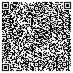 QR code with Richbourgs Certified Auto Service contacts