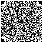 QR code with Golf Construction and MGT Inc contacts