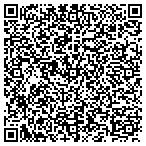 QR code with All American Basketball School contacts