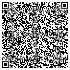 QR code with Miller Kgan Rdriguez Silver PA contacts