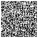 QR code with Supercuts contacts