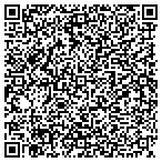 QR code with Johnson Air Conditioning & Heating contacts