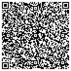 QR code with Valor Security Service At Pembroke contacts