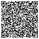 QR code with M S Supply Co contacts