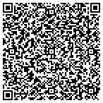 QR code with Healthcare Solutions Of South Florida contacts