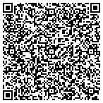 QR code with Ideal Hearing Aid contacts