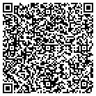 QR code with Manelok Medical & Diabeti contacts