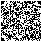 QR code with Martinez Home & Health Services Inc contacts
