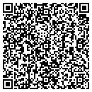 QR code with Minerud Home Health Corp contacts
