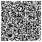 QR code with Internal Patient Transport Services Inc contacts
