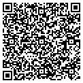 QR code with Fabella's Clinic contacts
