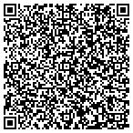 QR code with Ecclestone Signatures Homes contacts