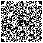 QR code with Lothar's Watch & Clock Repair contacts