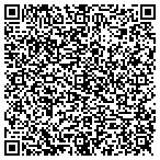 QR code with Florida Institute-Pain Mdcn contacts