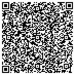 QR code with Hurting To Healing International Inc contacts