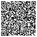 QR code with Resort It contacts