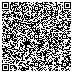 QR code with Southern Medical Wellness & Urgent Care contacts