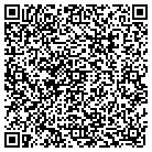 QR code with Monica Health Care Inc contacts