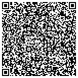 QR code with Pain And Wellness Physicians Of South Florida Inc contacts