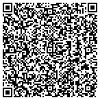 QR code with Sandra Topel Health And Wellness Spa Inc contacts