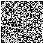 QR code with Transcontinental Lending Group contacts