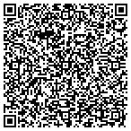 QR code with All Womens Healthcare-Sawgrass contacts