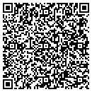 QR code with Clip N Dip contacts