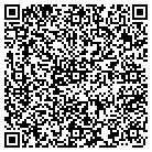 QR code with Momms Meats & Popps Produce contacts